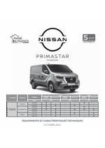 Promos et remises  : Nouveau Nissan Primastar