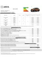 Promos et remises  : Nissan ARIYA