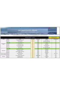 Prospectus Promocash Montluçon : Catalogue Promocash