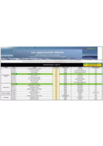 Promos et remises  : Catalogue Promocash