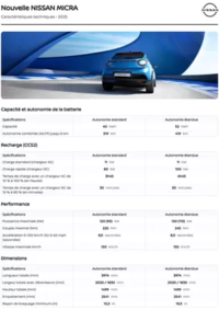 Prospectus Nissan ENNERY : Header and Footer