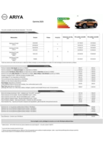 Promos et remises  : Nissan ARIYA