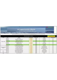 Prospectus Promocash Macon : Catalogue Promocash