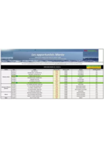 Prospectus Promocash : Catalogue Promocash